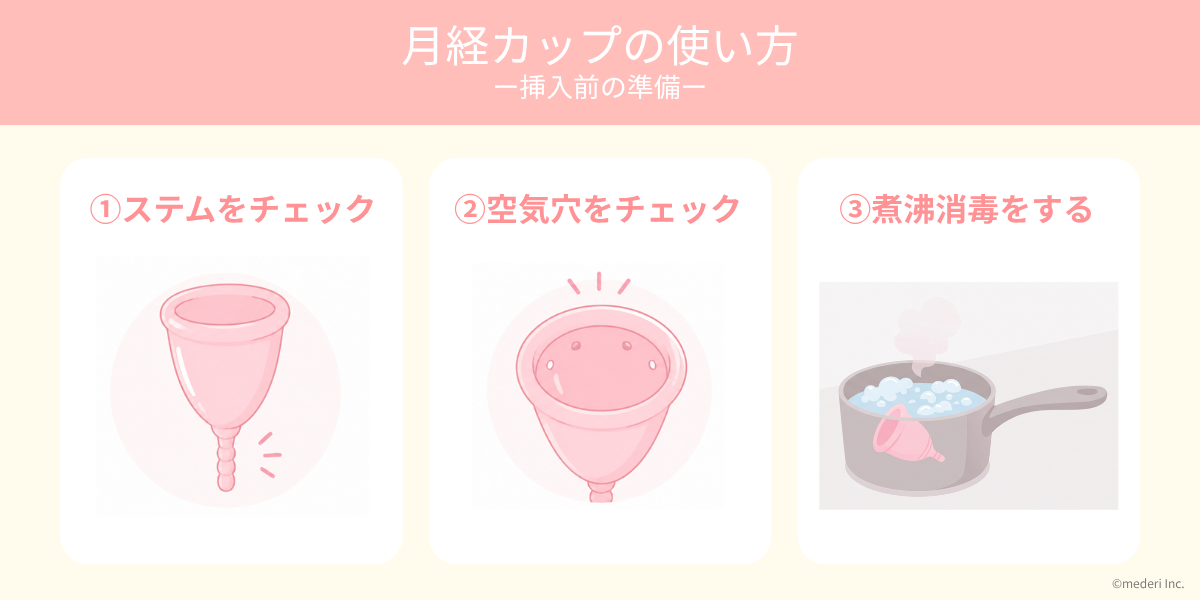 ①月経カップの使い方（挿入前の準備）のイメージ