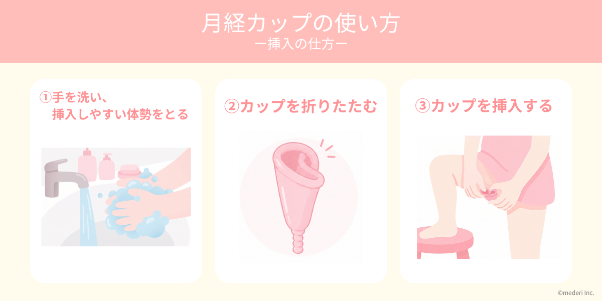 ②月経カップの使い方（挿入の仕方）のイメージ