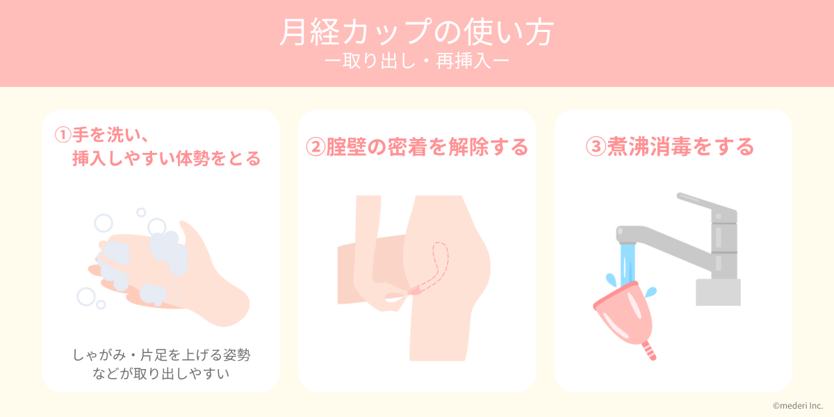 ③月経カップの使い方（取り出し・再挿入） のイメージ