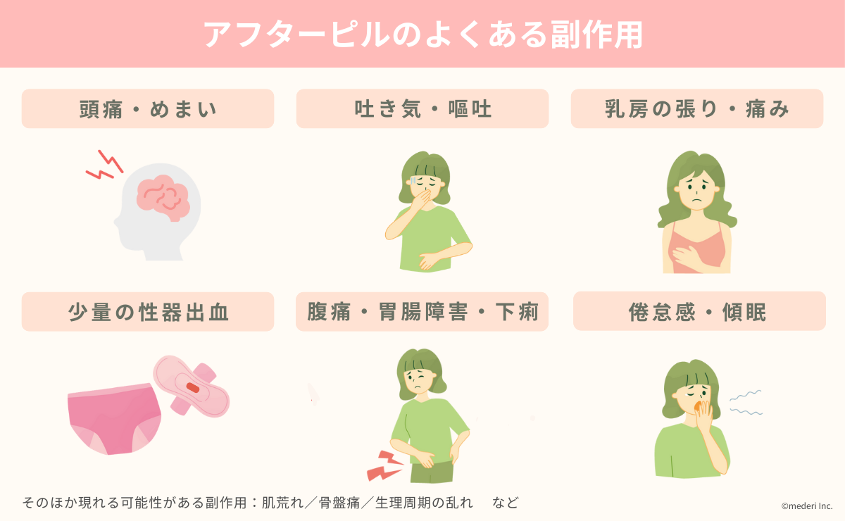 アフターピル_よくある副作用のイメージ
