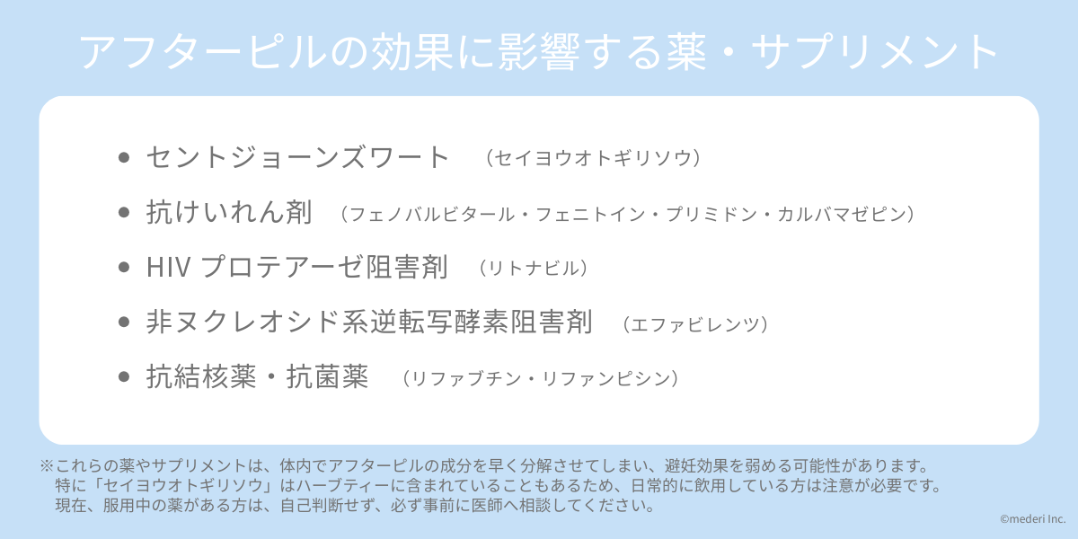 アフピル_効果に影響する薬・サプリメントのイメージ