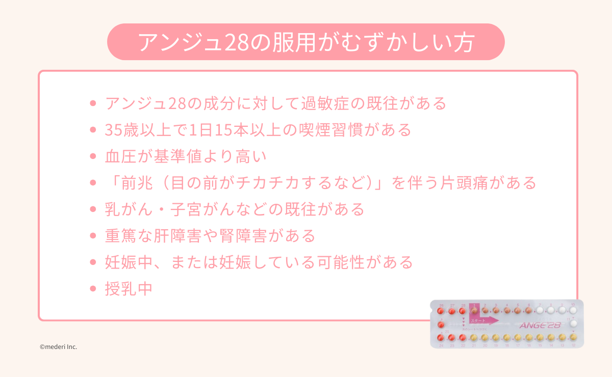 アンジュ28の服用がむずかしい方のイメージ