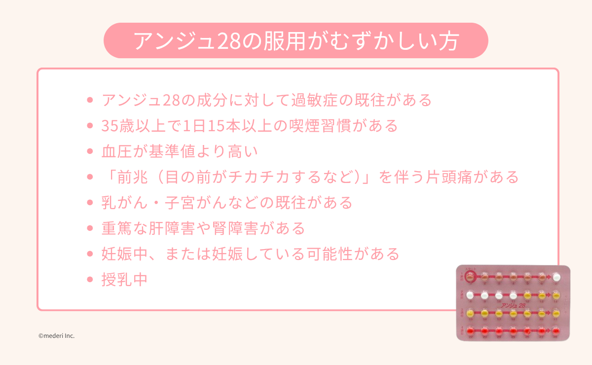 アンジュ28の服用がむずかしい方のイメージ