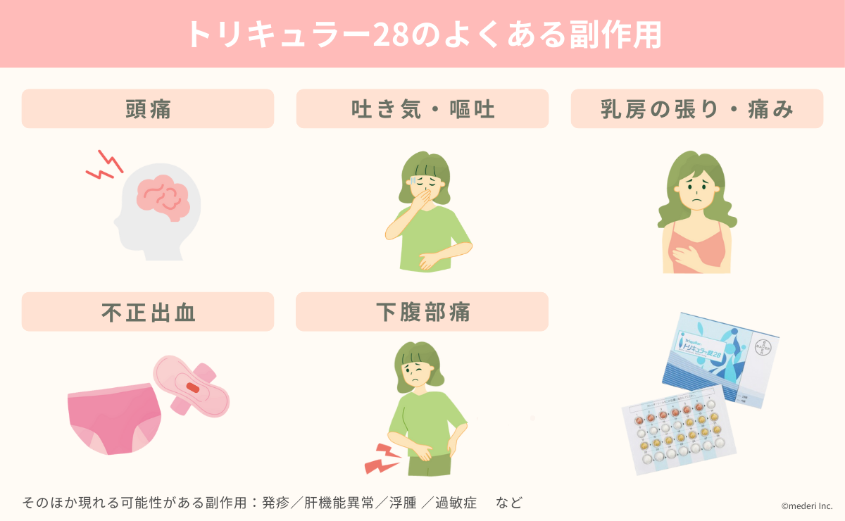 トリキュラー28のよくある副作用のイメージ