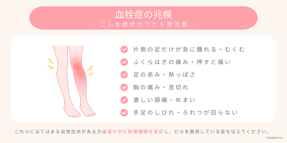 血栓症の兆候のイメージ