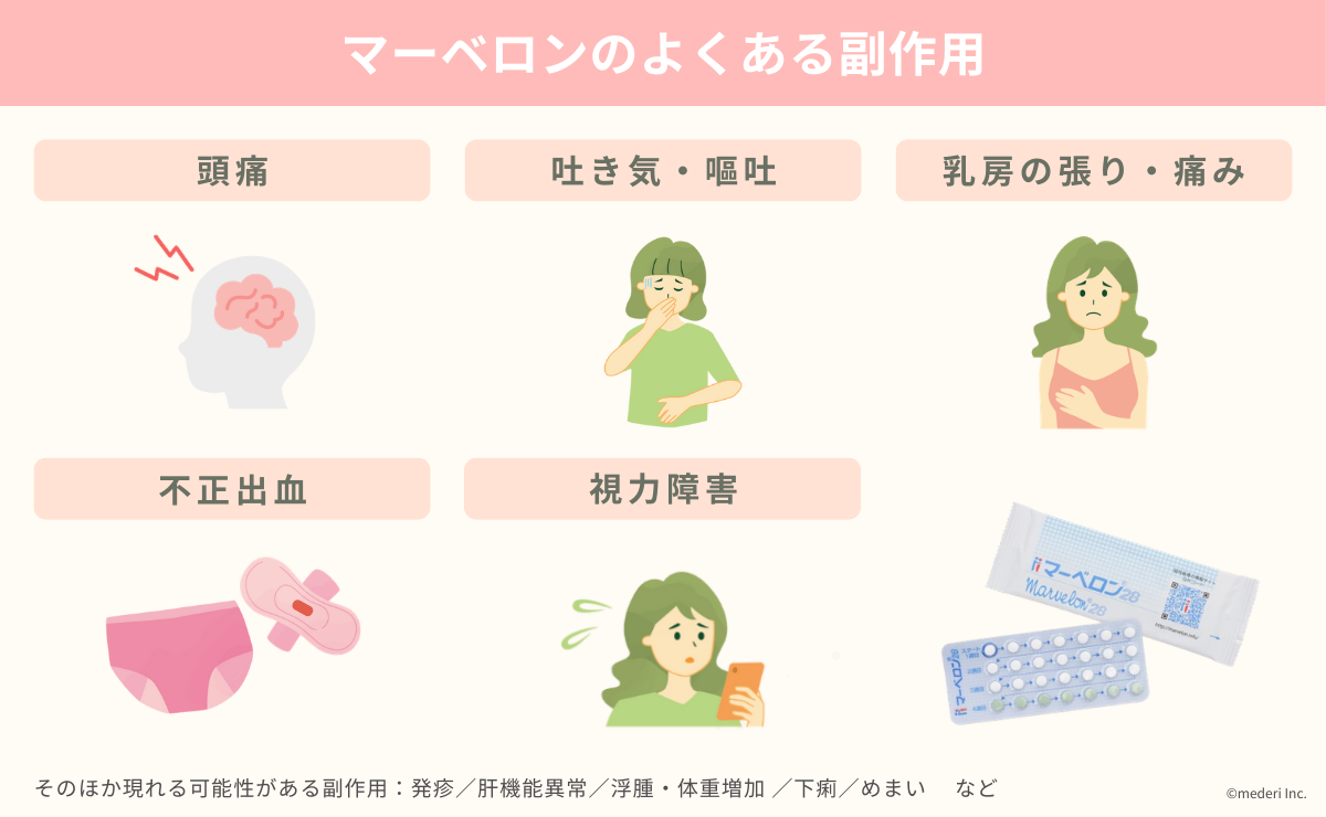 マーベロンのよくある副作用のイメージ