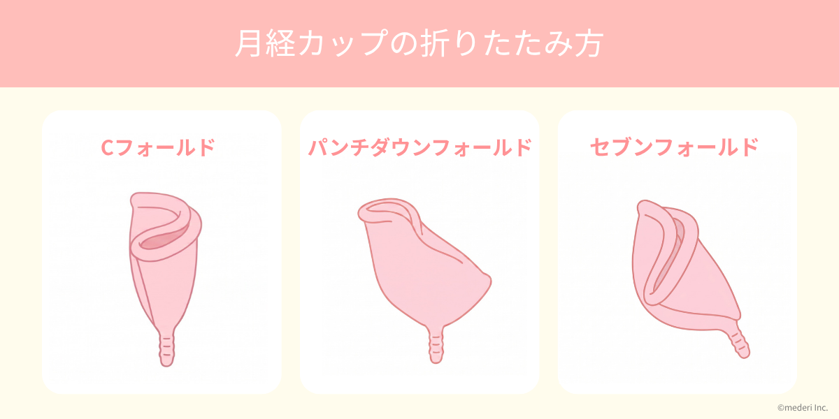 月経カップの折りたたみ方のイメージ