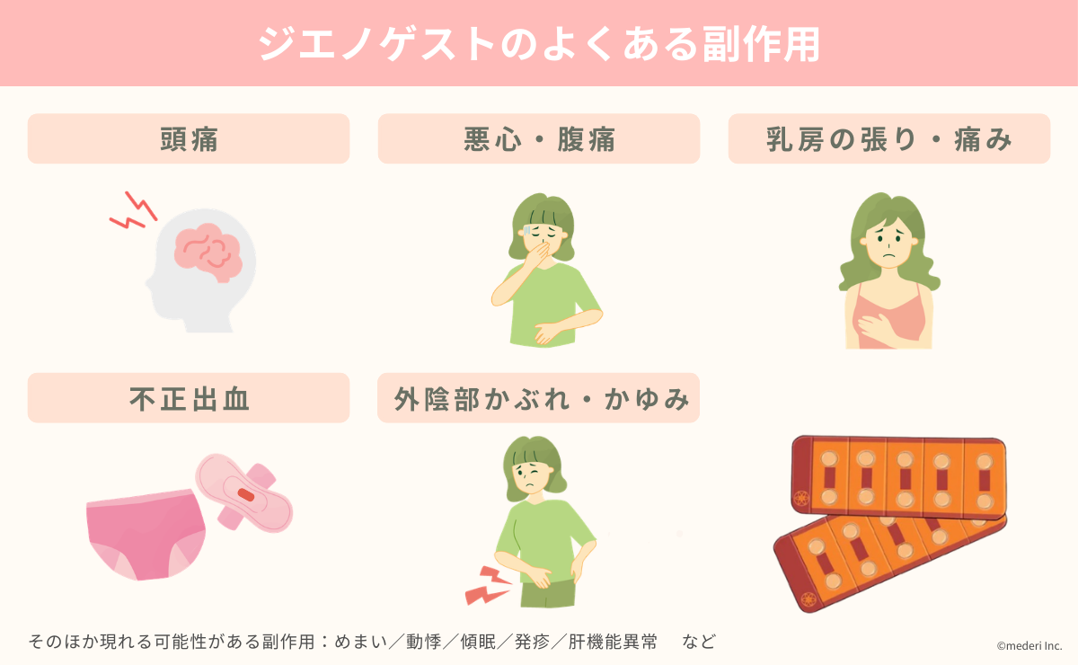 ジエノゲストのよくある副作用のイメージ