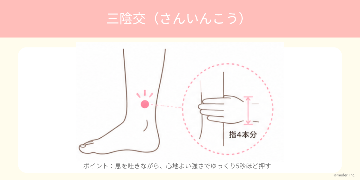 ツボ_三陰交（さんいんこう）のイメージ