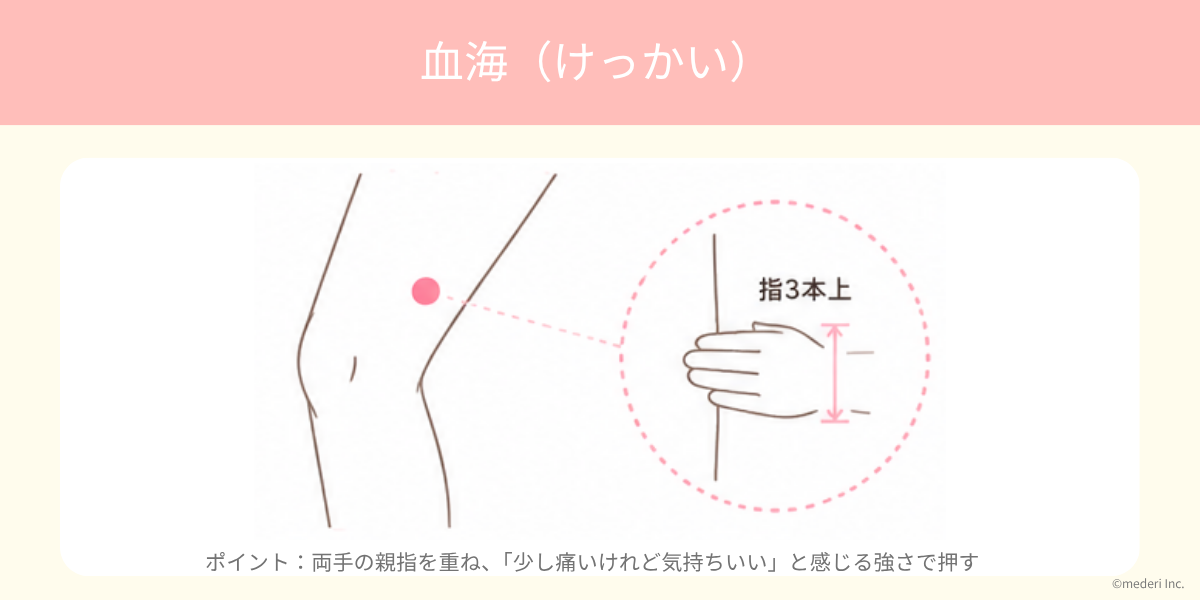 ツボ_血海（けっかい）のイメージ