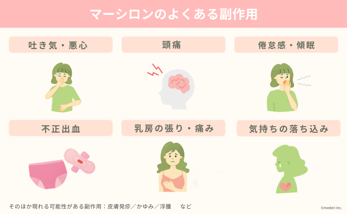 マーシロンのよくある副作用のイメージ