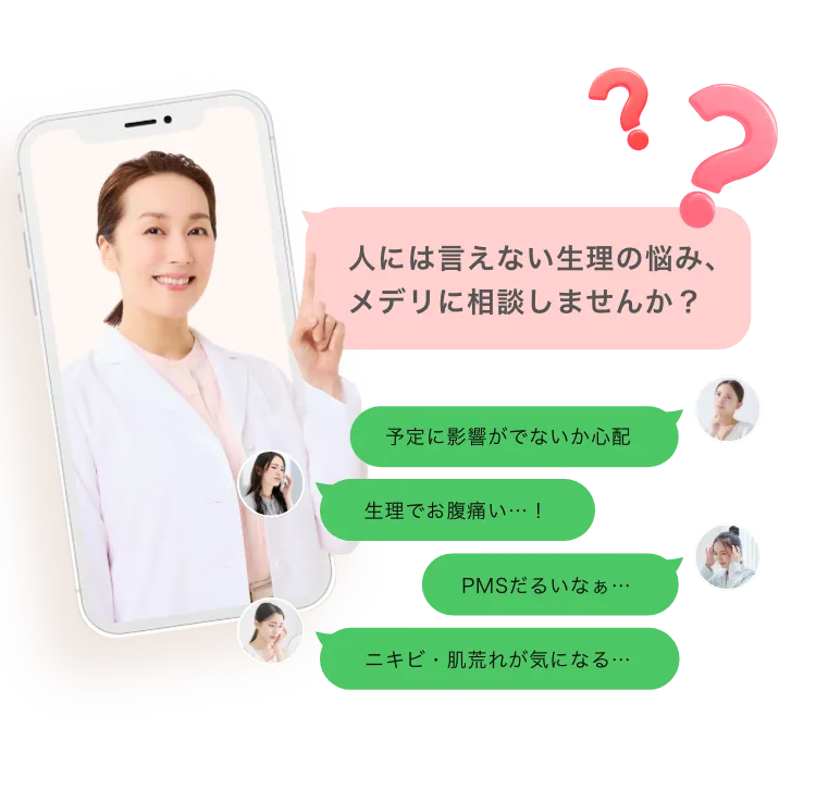 人には言えない生理の悩み、メデリに相談しませんか？