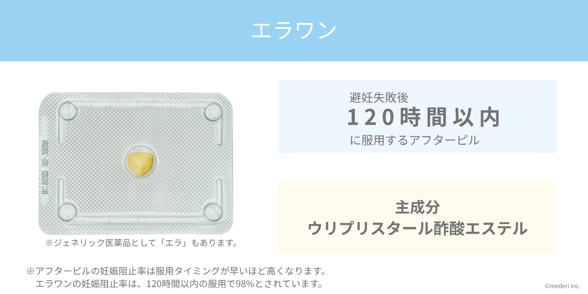 アフピル_エラワンのイメージ