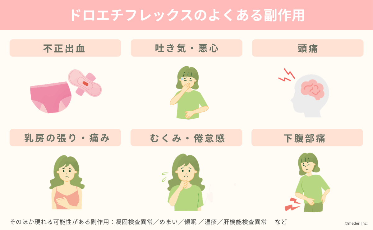 ドロエチフレックス_よくある副作用のイメージ