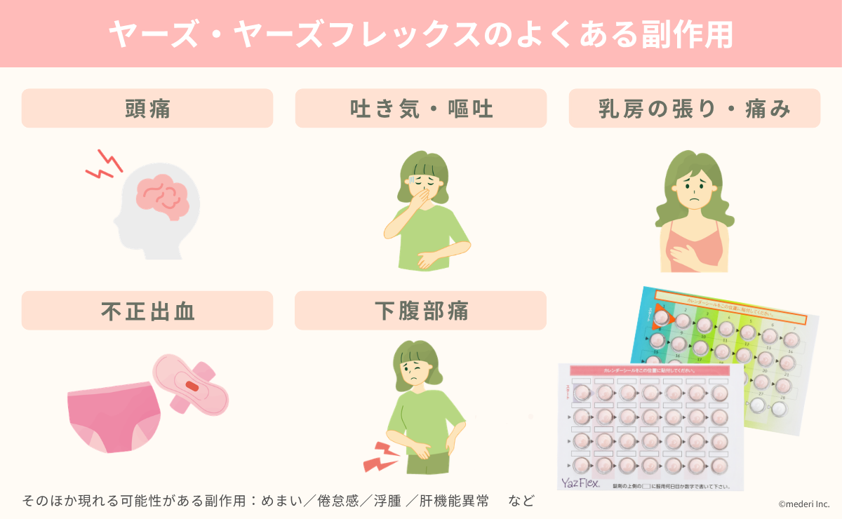 ヤーズ・ヤーズフレックス_よくある副作用のイメージ