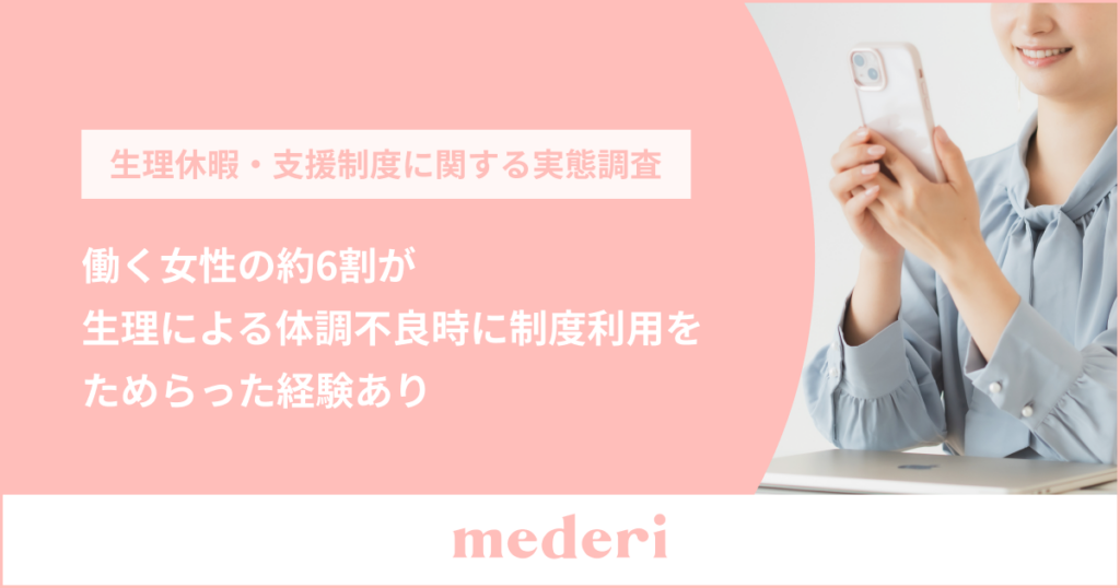 【mederi調査】働く女性の約6割が、生理休暇などの制度の利用をためらった経験があると回答制度があっても約3割が「利用したいと思ったが利用経験なし」　生理休暇・女性の健康支援制度の実態を調査