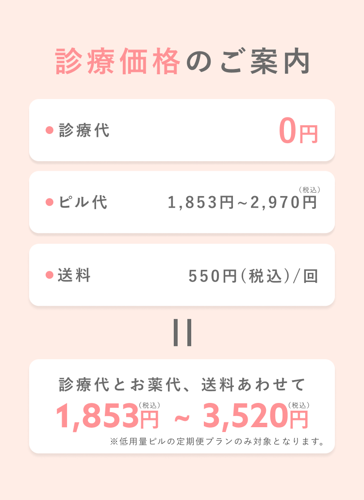 診療価格のご案内