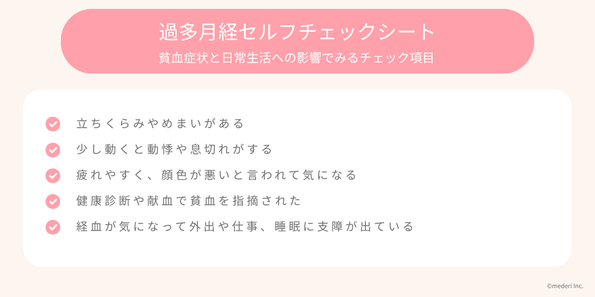 生理_過多月経セルフチェックシート（貧血症状と日常生活への影響）のイメージ